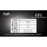 Фонарь FENIX E01 NICHIA WHITE GS E01ybk